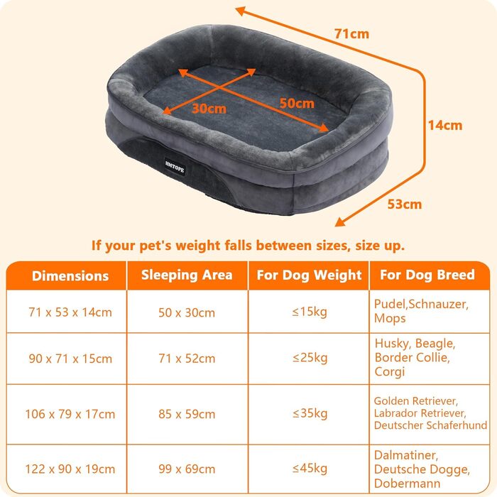 Ортопедичне ліжко для собак, лежанка для собак з валиком, кошик для собак з неслизьким дном, знімний та пральний, для маленьких собак, 71 x 53 x 14 см, темно-сірий