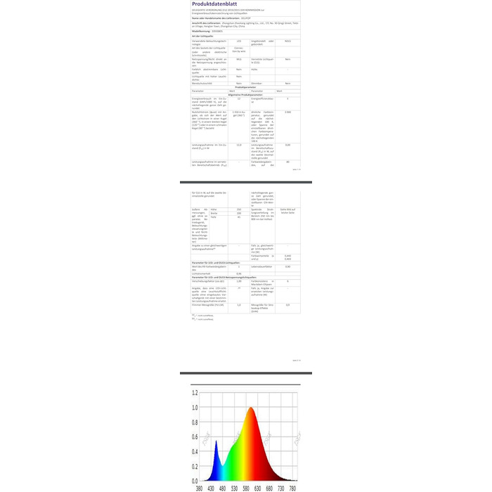 DELIPOP Настінне LED-світильник Wandleuchte, 12W, 3 кольори (тепле/холодне/нейтральне) світло, креативний дизайн, золото, для спальні, вітальні, коридору, сходи, чорний, 3000K