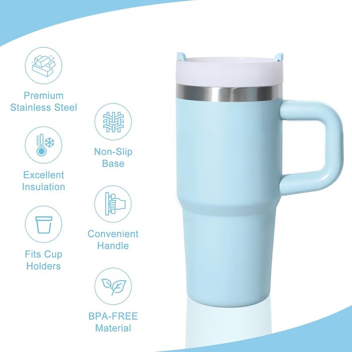 Термокружка ZAKVOP 410мл з соломкою, з кришкою та ручкою, для гарячих та холодних напоїв, блакитна