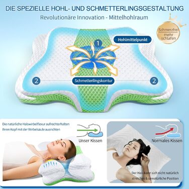 Подушка з піною з пам'яті CHxxy для шиї та плечей, ергономічна контурна подушка для сну на боці, на животі та на спині (зелена)