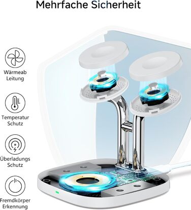 Зарядна станція SwanScout для Apple Watch 10 та AirPods Pro (704A, 3.3W, біла)