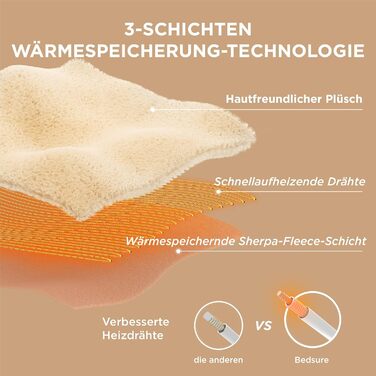 Електрична ковдра BEDSURE з автоматичним вимкненням, 130x180 см, сіра - тепла подарунок для мами на Різдво