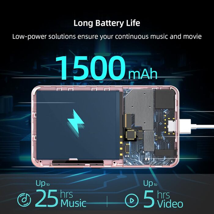 MP3-плеєр з Bluetooth та Wi-Fi, 4
