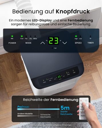 Мобільний кондиціонер Pro Breeze™ 9000 BTU 4-в-1: охолоджувач, вентилятор, осушувач, нічний режим, клас енергоефективності A, комплект для ущільнення вікна, пульт ДК та таймер 24 години, білий