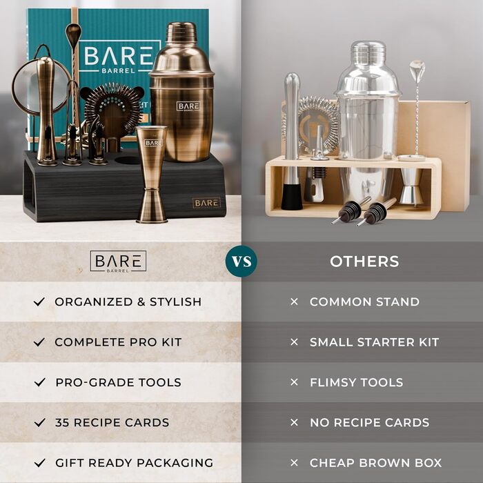 Набір для приготування коктейлів Mixology Barkeeper - 14 предметів: шейкер для Мартіні, професійний барний інвентар, стійка з бамбука, рецепти, подарунковий набір (латунь, 700 мл)