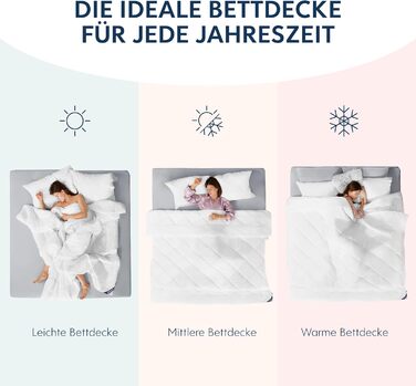 Dreamzie Bedspread 240x220 4 Seasons 2-Piece - Summer Blanket 240x220 150gsm + All-Season Blanket 240 x 220 300gsm = Winter Blanket 450gsm 220 x 240 cm