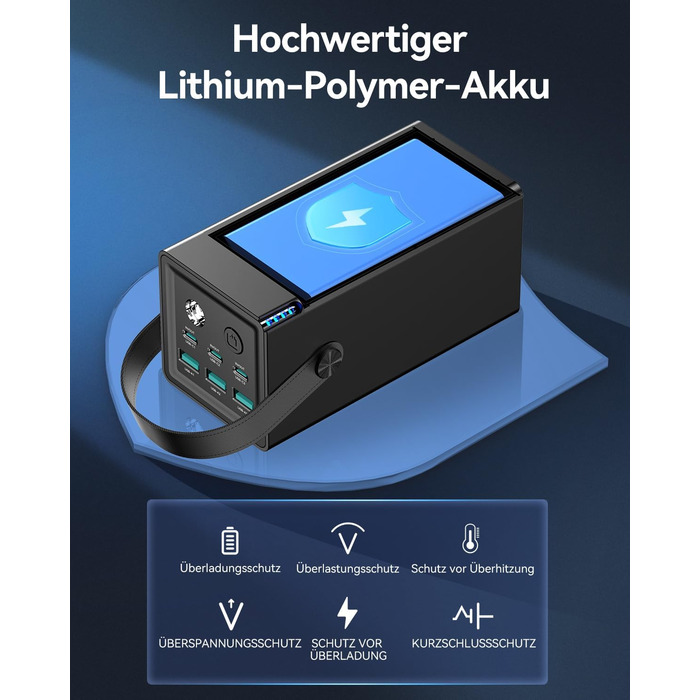 Power Bank Rocoren 50000mAh з 6 портами USB (USB-C та USB-A) для кемпінгу та подорожей. Швидка зарядка 67.5W. Сумісний з iPhone, iPad, планшетами. Чорний