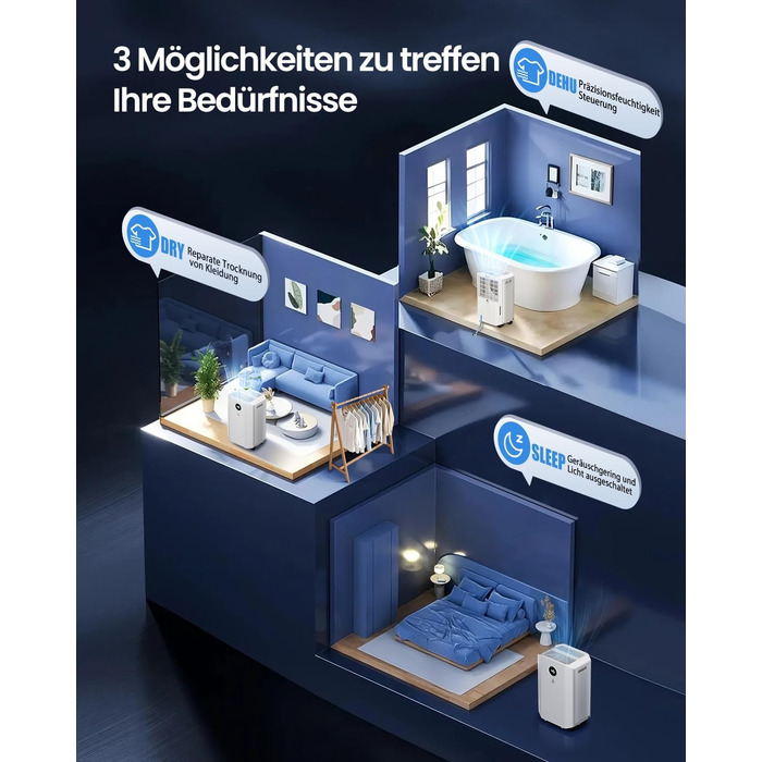 Електричний осушувач повітря 20л/день з цифровим дисплеєм, таймером та підключенням до каналізації. Для квартири, підвалу, вітальні.
