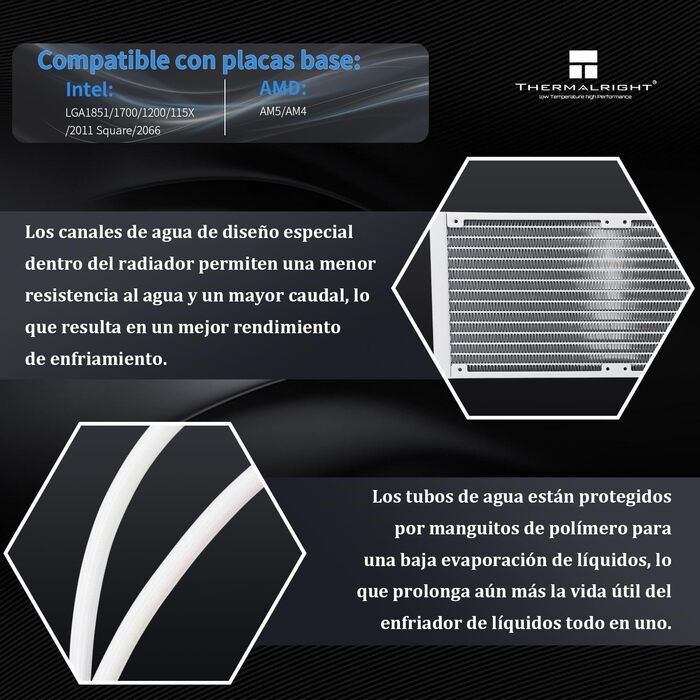 Thermalright Frozen Warframe 240 White ARGB: Рідинна система водяного охолодження CPU для AMD/Intel (LGA1700/AM4/AM5) з LCD-дисплеєм 320x240