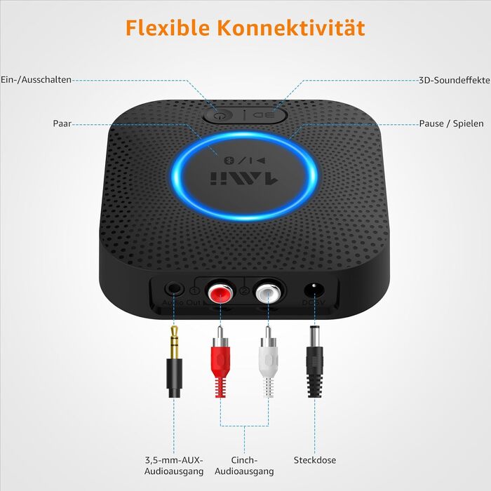 1Mii B06 Plus Bluetooth HiFi Аудіоприймач: Бездротовий адаптер aptX HD aptX-Adaptive Bluetooth 5.3 для стереосистеми, смартфонів та планшетів