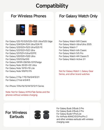 Бездротова зарядка leQuiven 3 в 1 для Samsung Galaxy S25 Ultra, S24, S23, Z Fold/Z Flip, Galaxy Watch 8/7/6/5/4, Buds3 Pro (без адаптера, чорний)