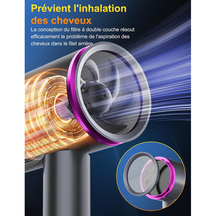 Фен Föhn 2400W з іонізацією, складний, для професійного та домашнього використання. Швидка сушка, гаряче/холодне повітря, мотор AC, дифузор, сумка (Сіро-фіолетовий)