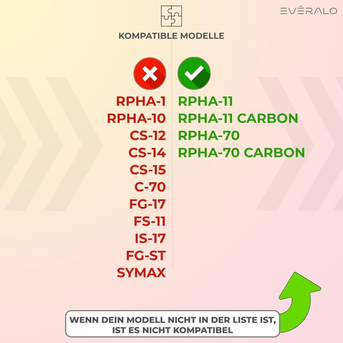 Візор Everalo для шолома HJC RPHA 70/11, чорний 80%, антицарапний, антизапотівний, Pinlock і Tearoff Ready