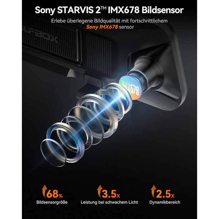 Відеореєстратор-дзеркало WOLFBOX G900 PRO 4K (8MP STARVIS 2 IMX678), 12