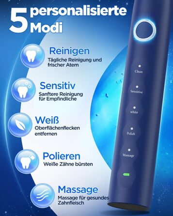 Електрична зубна щітка зі звуковими вібраціями, 8 насадок, 5 режимів, таймер, 120 днів роботи від акумулятора, для дорослих, синього кольору