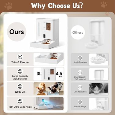 Автомат для годування котів з камерою, 5G/WiFi, 2K HD відео та нічне бачення, диспенсер для великої кількості їжі та зерна, керування через додаток, контейнер для зберігання корму (для собак та котів)