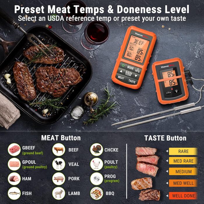 ThermoPro TP20 Цифровий термометр для м'яса з радіусом дії 150м. Бездротовий термометр для гриля, духовки та барбекю з 2 датчиками температури.