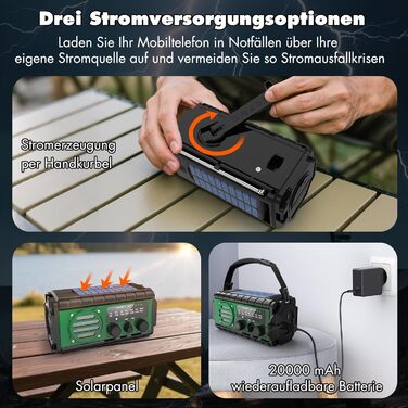 Сонячне радіо 20000mAh з ручним генератором, AM/FM, LED ліхтарик, SOS-сигнал, IPX6, для кемпінгу та подорожей (зелене)