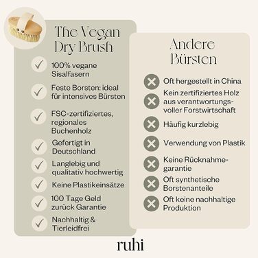 RUHI Body Brush/Dry Brush VEGAN/ 100% Natural Sisal Bristles (HARD)/ handcrafted in Germany, FSC-certified beechwood & plastic-free for dry brushing massage (dry brush) against cellulite