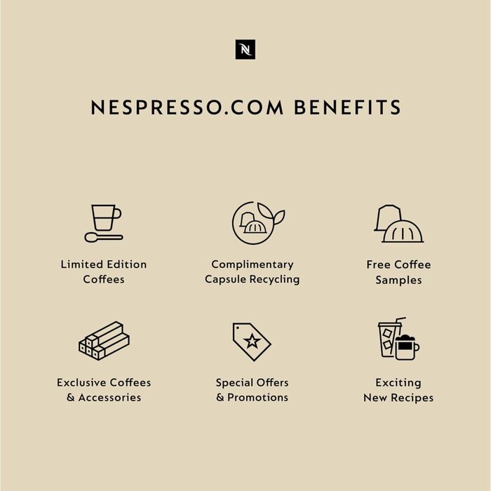 Кава Nespresso Arpeggio, 50 капсул