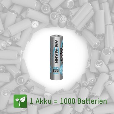 Зарядний пристрій Powerline 8 для акумуляторів AA/AAA з LED-дисплеєм, визначення дефектів та захистом від перевантаження (зарядний пристрій + 8 x 2850 акумуляторів)
