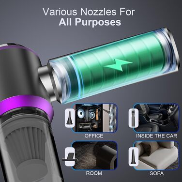 Бездротовий портативний пилосос Kedifoai: акумуляторний, 20000 Па, 4-в-1 для авто, дому, офісу та видалення шерсті тварин