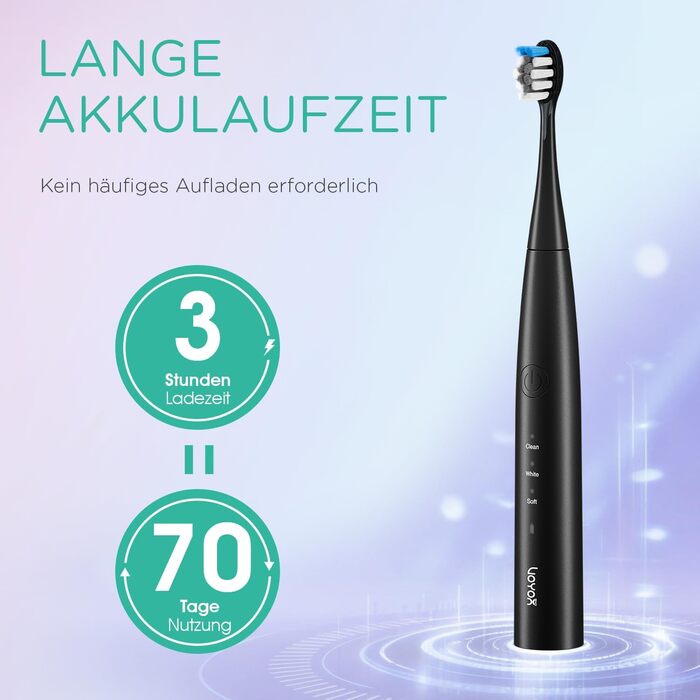 Електрична звукова зубна щітка Ultraschall ET110 (Чорна) - 41000 VPM, 70 днів роботи, 6 насадок, таймер, IPX7