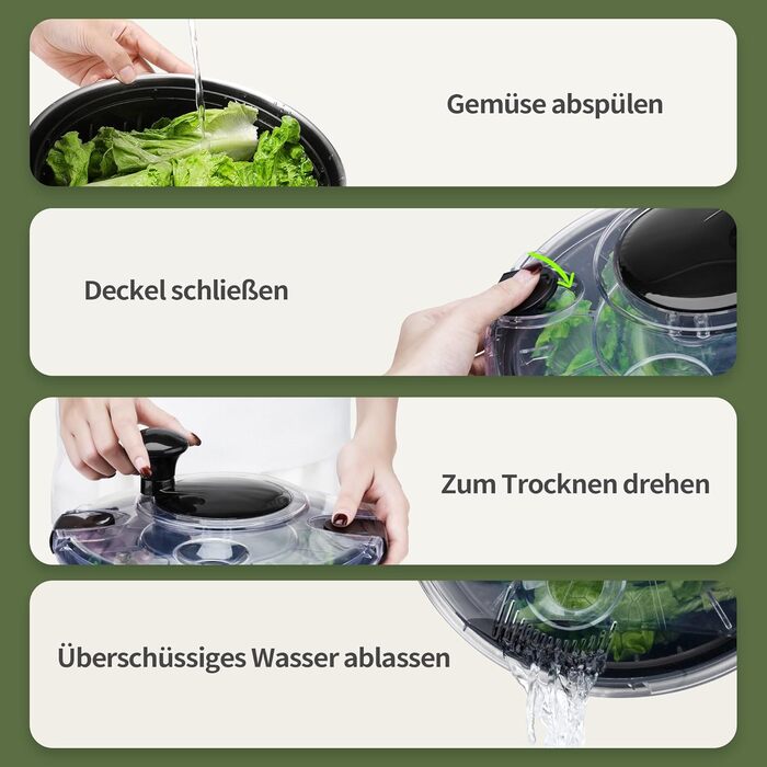 Салатниця-відцентрофуга Groß 4,5L з нержавіючої сталі 18/10 з прозорою кришкою, чорна