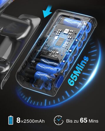 Бездротовий акумуляторний пилосос 45000 Па/550 Вт/65 хв, об'єм 1,6 л з дисплеєм, антизаплутувальною насадкою, самостійне стояння, док-станція на стіні, 8-шарова фільтрація, тиха робота, для шерсті тварин/килимів/твердих підлог/автомобіля, блакитний