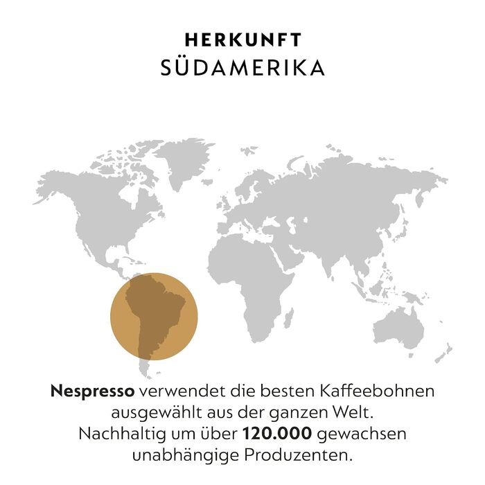 Кава в капсулах Nespresso Professional Ristretto Intenso, 50 шт