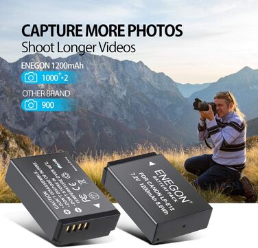 Акумулятори ENEGON LP-E12 1200mAh для Canon EOS M50, M50 Mark II, M, M2, M10, M100, M200, Rebel SL1, 100D, Kiss X7, PowerShot SX70 HS + LED зарядний пристрій