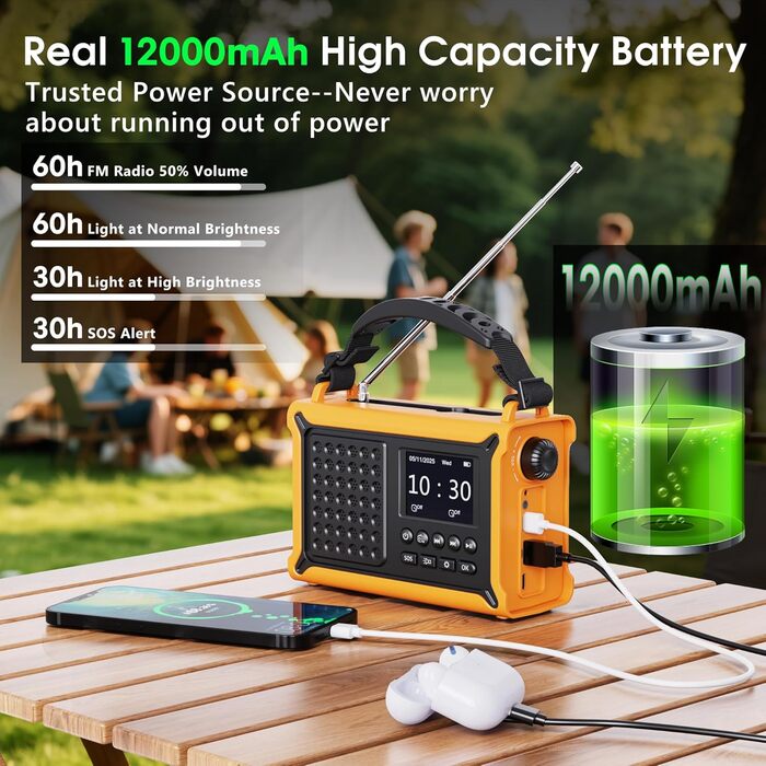 Радіоприймач Kurbelradio з DAB/DAB+/UKW, акумулятор 12000mAh, сонячна панель 8500mm², ручне радіо, Bluetooth 5.0, ліхтарик, для кемпінгу, зелений (жовтий)