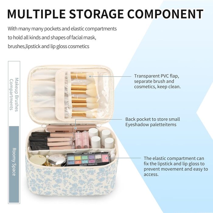 Косметичка для жінок, велика сумка для макіяжу, дорожня косметичка-вояж для жінок, косметична сумочка для подорожей з ручкою та роздільниками (A-синій квітковий принт)
