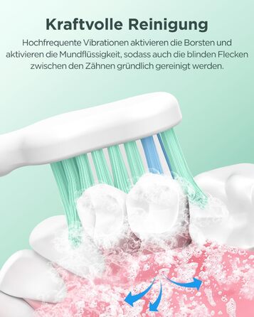 Електрична зубна щітка Sonic для дорослих і дітей, 5 режимів чищення, 8 насадок, кейс для подорожей