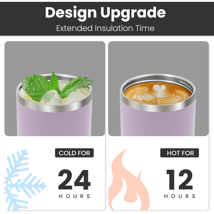 Термокружка Riley Joy 2.0 з нержавіючої сталі 1л з трубочкою та ручкою - для кави з собою, миється в посудомийній машині, не протікає, 1200 мл, фіолетовий