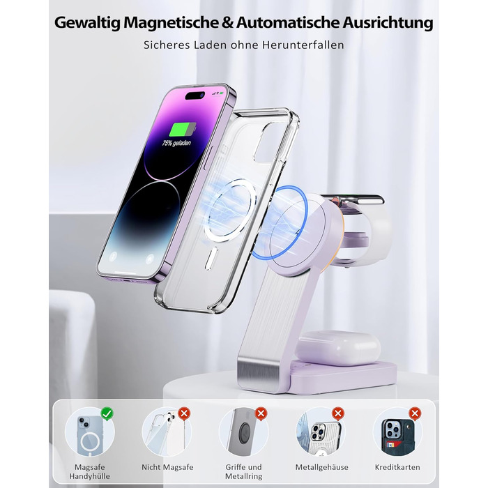 3-в-1 Станція Бездротової Зарядки для iPhone, Apple Watch та AirPods (Біла/Фіолетова)