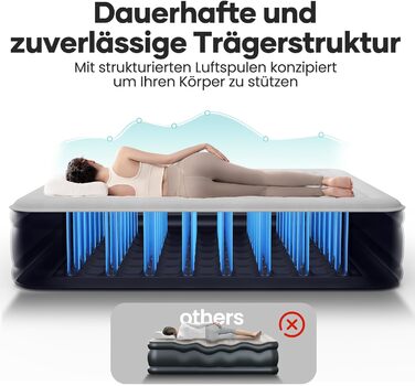 Надувний матрац OlarHike для кемпінгу та дому, 200 x 90 x 46 см, самонадувний, з інтегрованою помпою