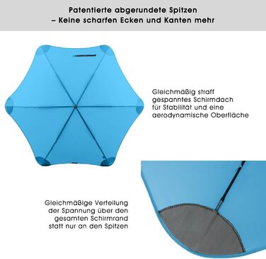 BLUNT Executive Stock Umbrella Blue | Large & Stormproof for 2 People – 138 cm Ø | Innovative & Patented Design – Wind Tunnel Tested