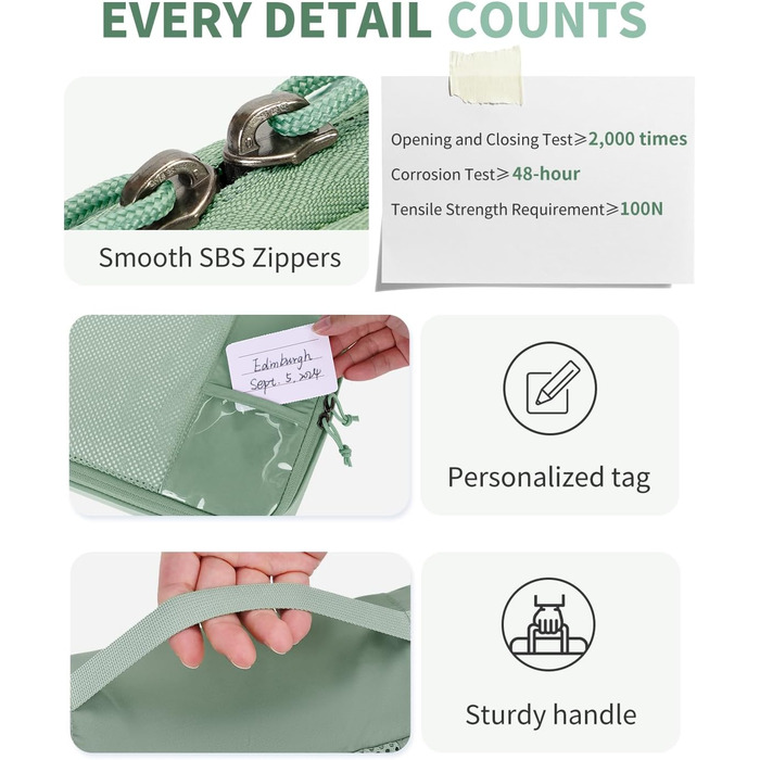 Органайзери для валізи ECOHUB, набір 6 шт. з ID-міткою, екологічні, для подорожей, дихаючі, патент pending (зелений)