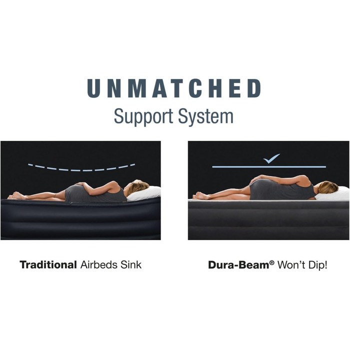 Надувний матрац Intex Queen Comfort-Plush Fiber-Tech RP 152x203x56 см (64418ND) - двоспальний, флокований