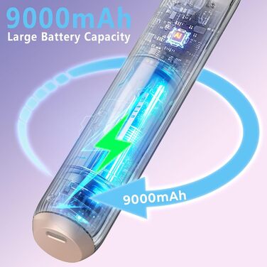 Бездротовий локшик UKLISS 28mm з USB-зарядкою, 9000mAh, для довгих волосся, 140–200°C (рожево-білий)