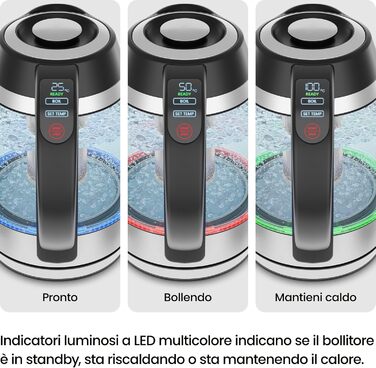 Електричний чайник Chefman 1.8L з нержавіючої сталі, автоматичне вимкнення, захист від перегріву, скло Borosilikat, функція підігріву
