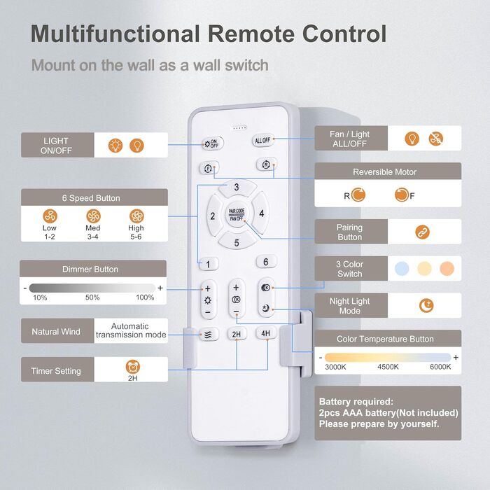 Стелянка вентилятор Ohniyou з підсвіткою та пультом дистанційного керування, 96,5 см (38 дюймів). Тиха, регульована яскравість, для спальні, тераси, внутрішнього та зовнішнього використання (чорний, сучасний)