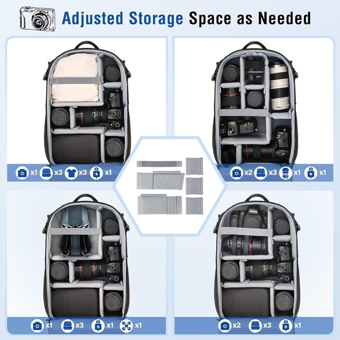 MOSISO Рюкзак для фотокамери, водонепроникний, для Canon/Nikon/Sony, з відділенням для ноутбука 16