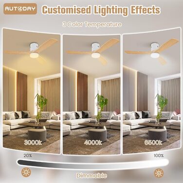 Стеляний вентилятор Holz з підсвічуванням, регулюванням яскравості LED 24W, тихий DC-двигун 38W, діаметр 132 см, з пультом дистанційного керування та таймером, 6 швидкостей, дерев'яний дизайн