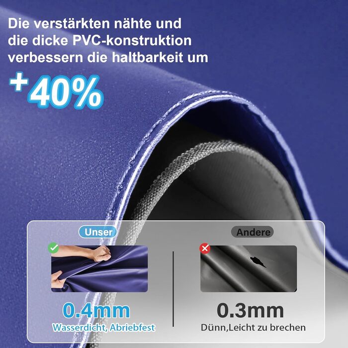 Надувний матрац 152x203 см для 2 осіб з електричним насосом | Гостьове ліжко & кемпінг | Надувне ліжко блакитно-біле