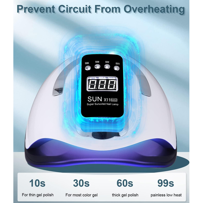 LED лампа для гель-лаку 280W з 66 LED, професійна для швидкого сушіння нігтів з таймером, LCD дисплеєм та сенсором для пальців та нігтів, підходить для гель-лаку та шелаку