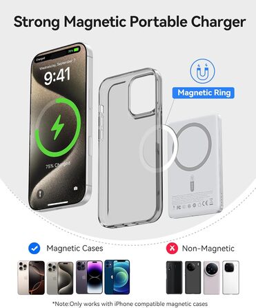 Power Bank Orico Kada Magsafe 5000mAh – Бездротовий павербанк з USB-C, Магнітне підключення, 20W PD, сумісний з iPhone 16/15/14/13/12