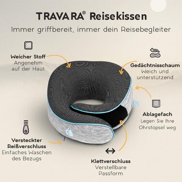 Подушка для шиї TRAVARA - Memory Foam - для подорожей літаком та автомобілем. Сіра подушка-воротник для комфортних тривалих поїздок.