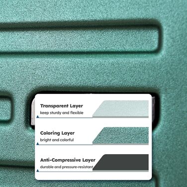 Набір валіз TydeCkare 3-в-1 (55/66/76 см) з TSA замком, зелений. Включає ручну валізу з відділенням для ноутбука (34л, 55x39x20 см), середній (65л) та великий (101л) валіза.